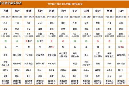 2024年10月26日黄历精选今日指南：解读宜忌与生活建议