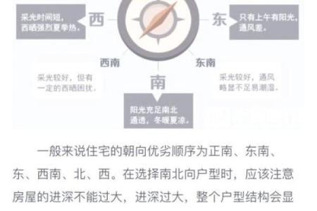 金命人买房朝向什么方位最好