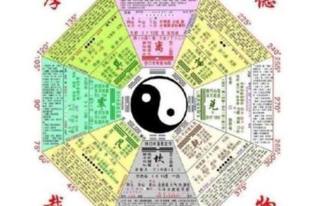 文江勇八字喜用神第110讲
