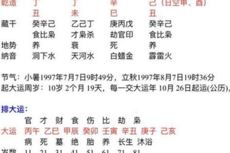 八字三财