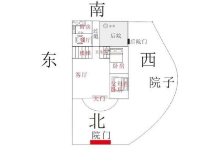 新房风水_这套房子格局和风水怎么样