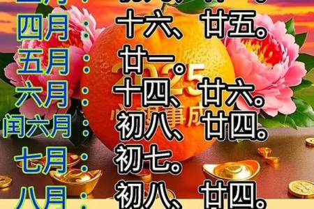 什么时候造生基好-造生基吉日介绍