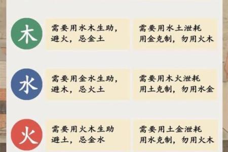 风水文化：食物里的五行秘密