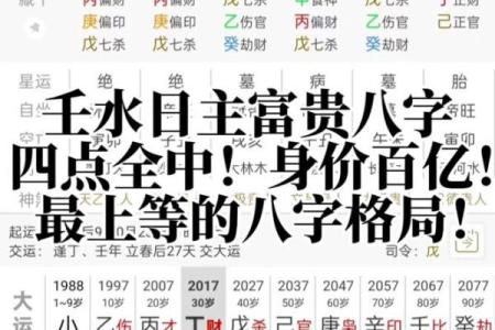 什么八字富贵