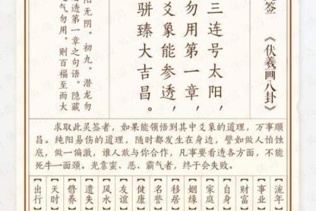黄大仙第29签解签全解