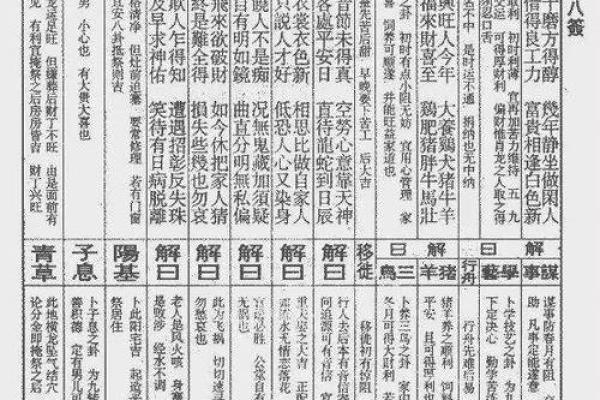 佛祖灵签14号签19岁