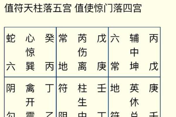天星算命是