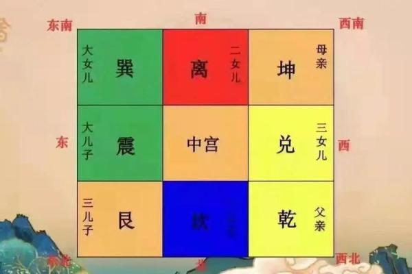 发生过命案的房子风水