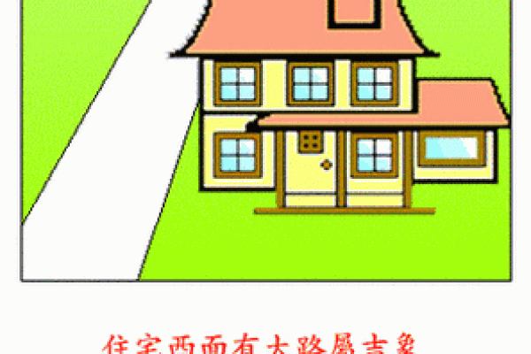 居家风水：不好的居家楼层有哪些？尽量避开这几层！