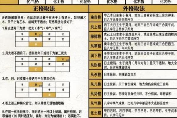 八字偏弱五行不缺的含义有哪些呢