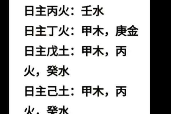 周易起名字八字取名