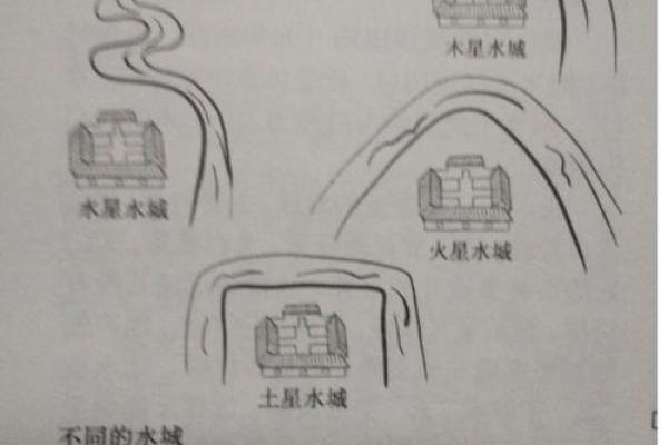 怎样看坟墓风水好不好
