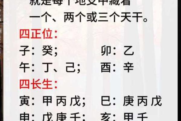 八字地支藏干怎么才能透出