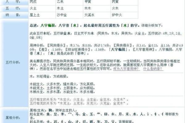 名字吉凶免费查询系统,姓名打分测试免费