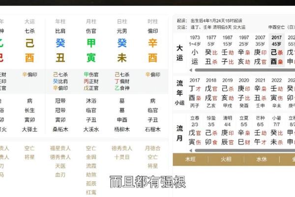 八字流年食神合印看婚姻