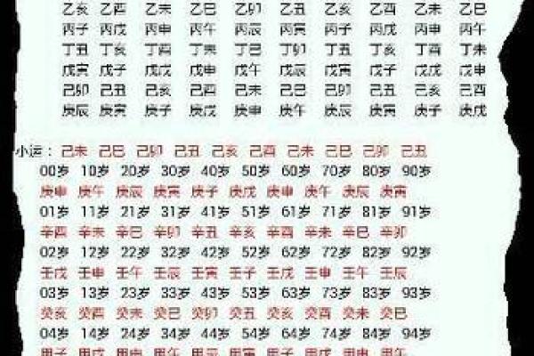在线测试婚姻免费算命免费