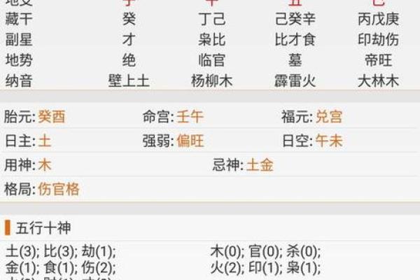 在线测试婚姻免费算命免费