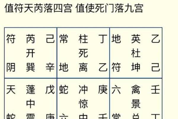 胎记的位置与运势算命