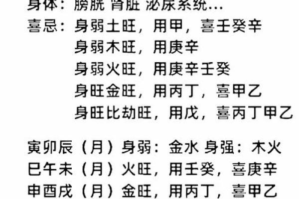 风水算命有什么区别
