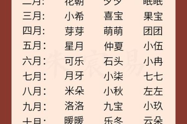属蛇是哪一年出生的 属蛇的男孩出生吉日