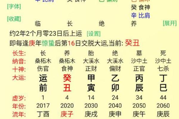 名字八字测命