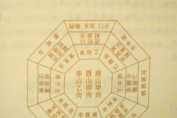 山向详解：一秒辨别方位与吉凶