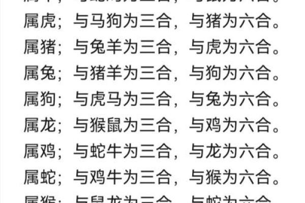 【详解八字合婚狗和狗，看看他们的姻缘指数！】