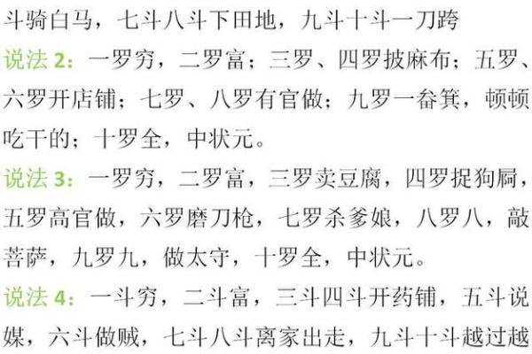 算命顺口溜,看相的话术