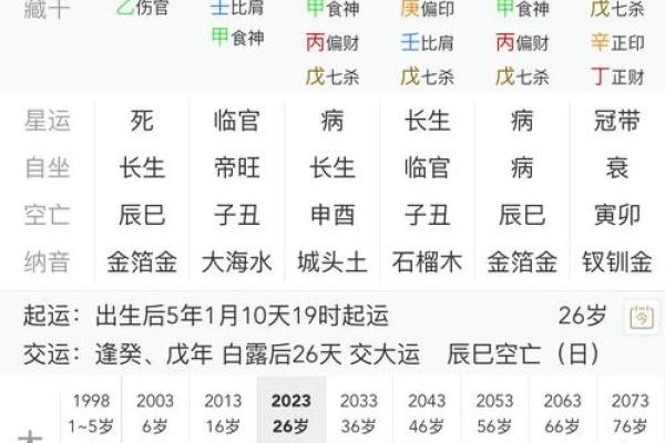 八字喜用神很重要吗