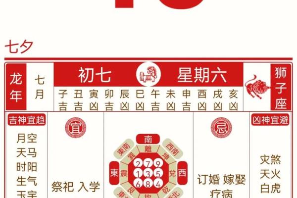 2024年10月8日(农历九月初六)每日老黄历宜忌详解