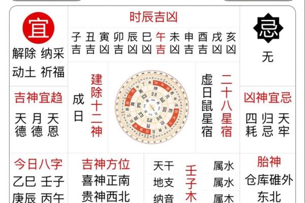 2024年10月8日(农历九月初六)每日老黄历宜忌详解