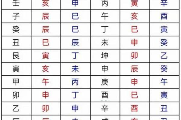 风水中的“三煞”指的是什么呢