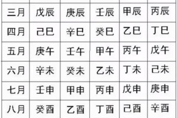 风水中的“三煞”指的是什么呢