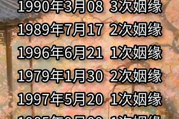 输入自己姓名测试姻缘配对 姓名测婚姻配不配？