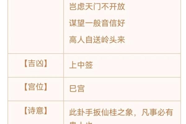 观音灵签观音灵签四八签