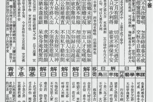 佛祖26灵签