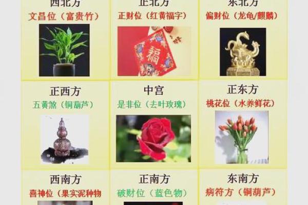 2024年白露喜神方位在哪个方向？怎么看每日喜神位置？