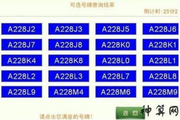 电动车牌号码吉凶测试
