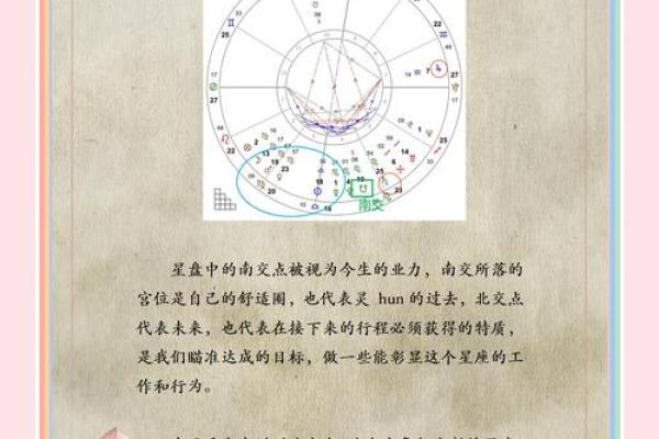 星盘被劫夺怎么办