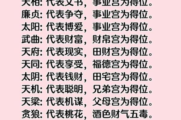 紫薇斗数网恋