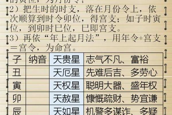 民间故事：算命仙报出生辰八字，断明荣辱祸福
