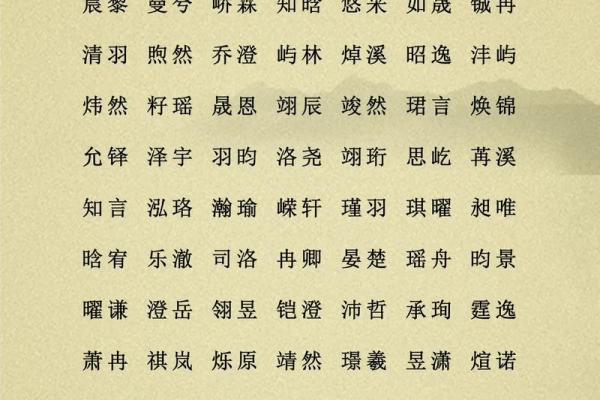 名字和八字