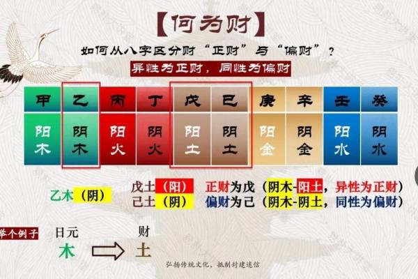 能挣钱却存不住钱的八字 为何能挣钱却存不住钱