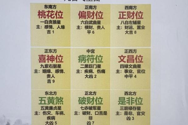 姻缘开运，女孩子卧室风水布局