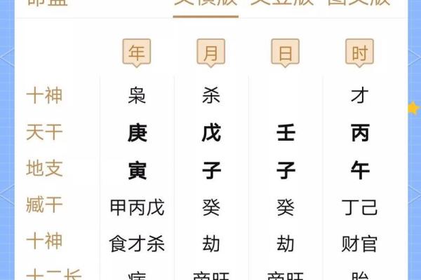 八字算命五行