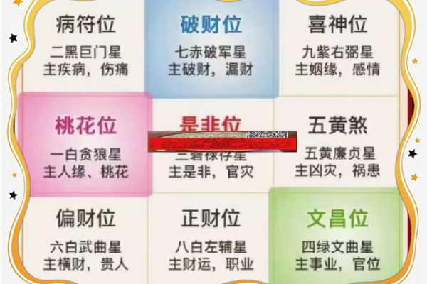 老式房子的风水禁忌图解