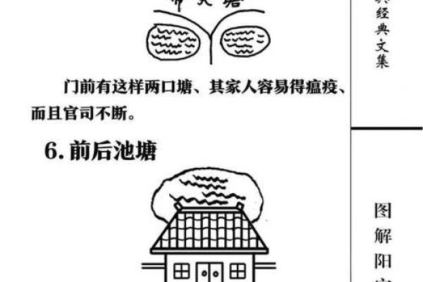 老式房子的风水禁忌图解