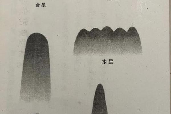 关于怎么样看阴宅风水好不好