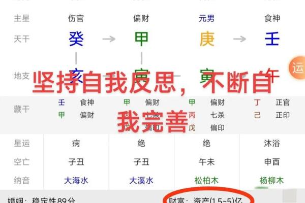 元亨利贞网四柱八字网络在线排盘