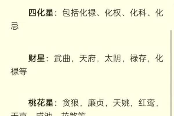 紫薇斗数如何化解煞星